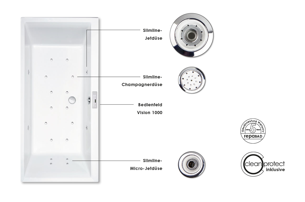 Whirlpool Champagnersystem Massagedüsen in der Badewanne