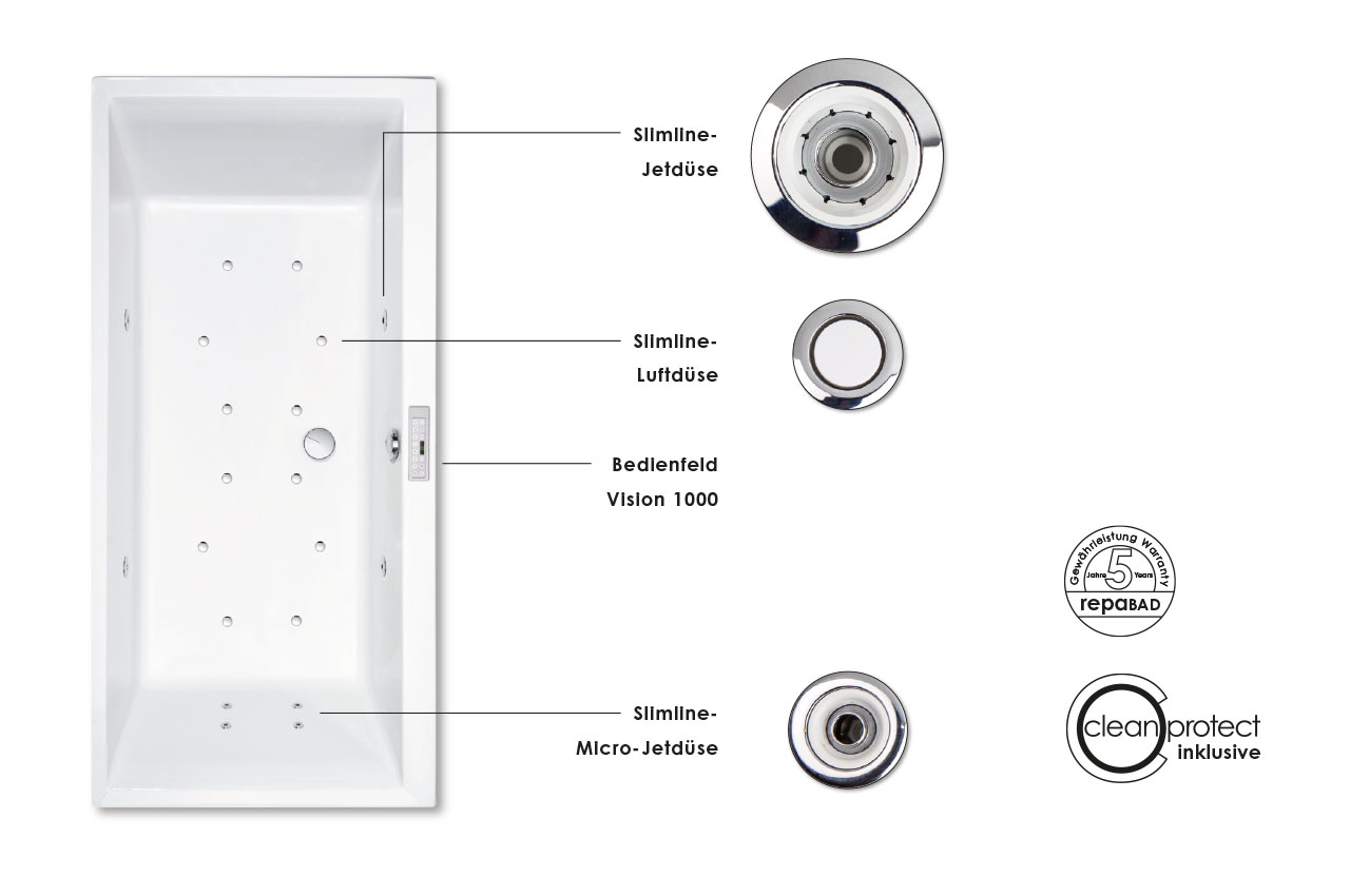 Whirlpool Luft- und Jetmasssage Düsen in der Badewanne